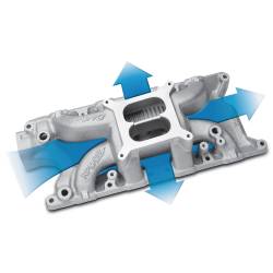 Edelbrock - Edelbrock 7521 RPM Air-Gap Intake Manifold for Small Block Ford 302-331-347 V8 - Image 2