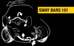 Hellwig - Hellwig Front Solid Anti Sway Bar 1-1/8" 6706 - Image 3