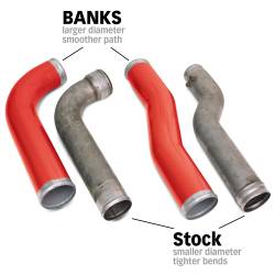 Banks Power - Banks Power 25990 Boost Tube Upgrade Kit for 07-09 RAM 6.7L Cummins 2500/3500 - Image 4