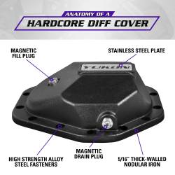 Yukon Gear and Axle - Yukon Gear YHCC-GM14T-M Nodular Iron Diff Cover GM14T 8mm Bolt Pattern - Image 4