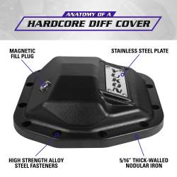 Yukon Gear and Axle - Yukon Gear YHCC-D44JL-FRONT Hardcore Front Diff Cover for Jeep JL Dana 44 - Image 4