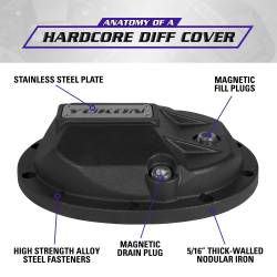 Yukon Gear and Axle - Yukon Gear YHCC-M35 Hardcore Differential Cover for Model 35 Axle Housing - Image 4