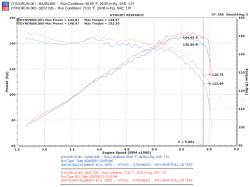 Injen - Injen SES1726 Performance Exhaust for 03-11 Honda Element L4-2.4L - Image 2