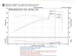 Injen - Injen RD2082P RD Cold Air Intake for 04-06 Pontiac Vibe GT/Corolla XRS 1.8L - Image 2