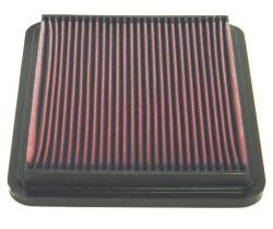 K&N 33-2137 Drop-In Replacement Air Filter