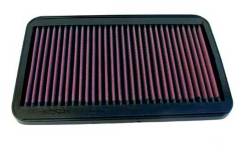 K&N 33-2009 Drop-In Replacement Air Filter