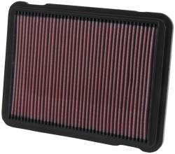 K&N 33-2146 Drop-In Replacement Air Filter
