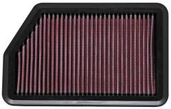 K&N 33-2451 Drop-In Replacement Air Filter