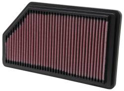 K&N 33-2200 Drop-In Replacement Air Filter