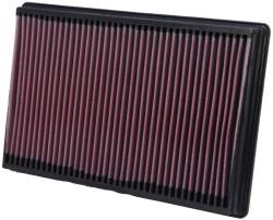K&N 33-2247 Drop-In Replacement Air Filter