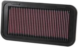 K&N - K&N 33-2252 Drop-In Replacement Air Filter - Image 2