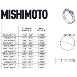 Mishimoto - Mishimoto MMCLAMP-225 T-Bolt Clamp SS 2.13" To 2.44" - Image 2