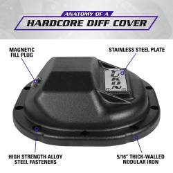 Yukon Gear and Axle - Yukon Gear YHCC-F8.8 Nodular Iron Differential Cover for Ford 8.8 Rear Axle - Image 4