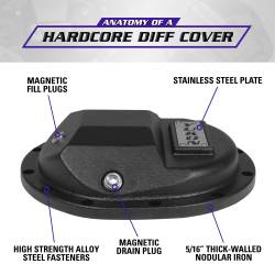 Yukon Gear and Axle - Yukon Gear YHCC-GM9.5-12B Rear Differential Cover for GM 9.5" & 9.76" - Image 4