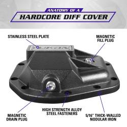 Yukon Gear and Axle - Yukon Gear YHCC-D60-PURPLE Hardcore Diff Cover for Dana-50/60/70 Purple - Image 1