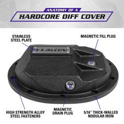 Yukon Gear and Axle - Yukon Gear YHCC-C8.25 Rear Hardcore Differential Cover for Chrysler 8.25" - Image 4