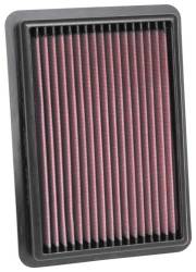 K&N 33-5096 Drop-In Replacement Air Filter