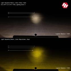 Baja Designs - Baja Designs 720001 Squadron Racer Edition LED Auxiliary Light Pod Spot - Image 2