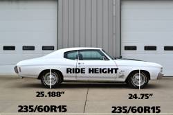 Ridetech - Ridetech 11244799 2" Lowering Rear Dual Rate Coil Springs for 68-72 GM A-Body - Image 2