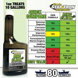 Star brite - Star brite 95616 Fuel System Cleaner - Image 2