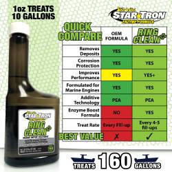 Star brite - Star brite 95616 Fuel System Cleaner - Image 6