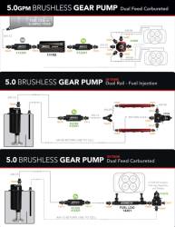 Aeromotive Fuel System - Aeromotive Fuel System 18046 Electric Fuel Pump - Image 3