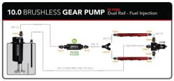 Aeromotive Fuel System - Aeromotive Fuel System 18055 Electric Fuel Pump - Image 2