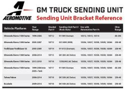 Aeromotive Fuel System - Aeromotive Fuel System 18312 Chevy/GMC Electric Fuel Pump - Image 4