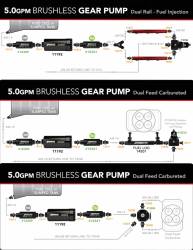 Aeromotive Fuel System - Aeromotive Fuel System 18395 Electric Fuel Pump - Image 2