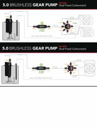 Aeromotive Fuel System - Aeromotive Fuel System 18395 Electric Fuel Pump - Image 4
