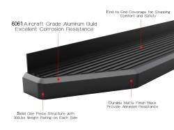 APS - APS IB11RCC9H H-Series Running Boards Black for 16-20 Kia Sorento - Image 5