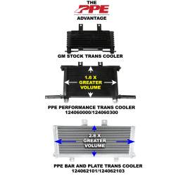 Pacific Performance Engineering - PPE 124060000 Perf Transmission Cooler Orange Clips 01-03 GM 6.6L Allison 1000 - Image 2