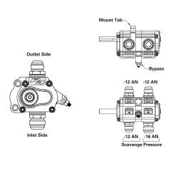 Peterson Fluid - Peterson Fluid 04-2006 Engine Oil Pump - Image 1