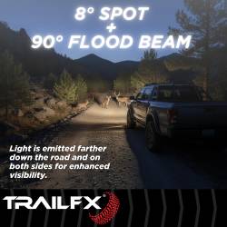 TrailFX - TrailFX 20SRCM 20" 15-LED Clear High Intensity Light Bar w/Brackets/Harness - Image 2