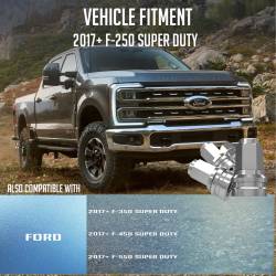 Coyote Premium Wheel Accessories - Coyote 86K848 Factory Style Lug Pack for Ford M14x1.5 32-Lugs - Image 2
