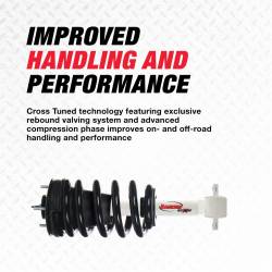 Rancho - Rancho RS551836R RS5000X Loaded Strut Assembly for 15-20 Ford F150 4WD - Image 2