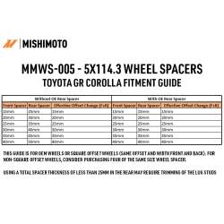 Mishimoto - Mishimoto MMWS-005-250BK 25mm Wheel Spacers 5x114.3 60.1CB M12x1.5 Black - Image 2