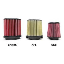 Banks Power - Banks Power 41843 Ram-Air Intake System for 18+ Jeep Gladiator/Wrangler JL 3.6L - Image 2