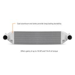 Mishimoto - Mishimoto MMINT-CTR-23KSLRD Intercooler Kit Red 23+ Honda Civic Type R - Image 2