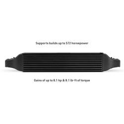 Mishimoto - Mishimoto MMINT-CIV-22KBKWBK Intercooler Kit Black/Black for 22+ Honda Civic Si - Image 2