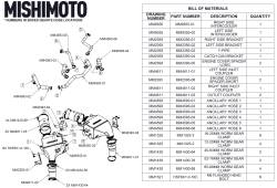 Mishimoto - Mishimoto Performance Air-To-Water Intercoolers Fit Q50 & Q60 3.0T 2016+ - Image 2
