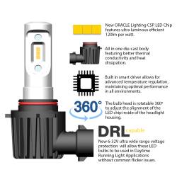 Oracle Lighting - Oracle V5238-001 9004 VSeries LED Headlight Bulb Conversion Kit 6000K - Image 2