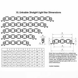 Baja Designs - Baja Designs 740001 3-XL Clear Linkable LED Light Bar - Image 4