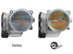 aFe Power - aFe Power 46-39108 Fuel Injection Throttle Body for Ford 5.0/6.2/7.3 - Image 2