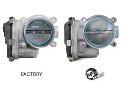 aFe Power - aFe Power 46-39116 Fuel Injection Throttle Body for Ford/Lincoln 2.7/3.3/3.5 - Image 2