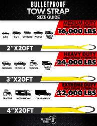 BulletProof Hitches - BulletProof HDTOWSTRAP Heavy Duty 3" Wide x 20' Tow Strap - Image 1