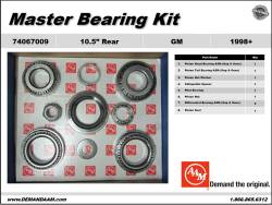 American Axle 74067009 Axle Differential Bearing Kit for Chevy/GMC