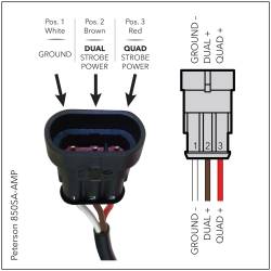 Peterson - Peterson 850SA-AMP Strobe Light - Image 3