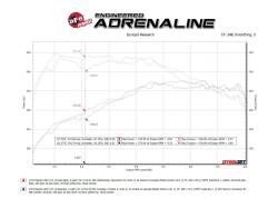 aFe Power - aFe 49-37035 Exhaust System for 24-25 Mazda CX-90 2.5/3.3 - Image 3