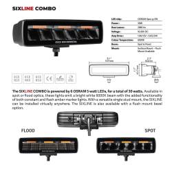 Go Rhino - Go Rhino 750600622FBS Blackout Series Sixline 6-LED Flood Light Kit - Image 5